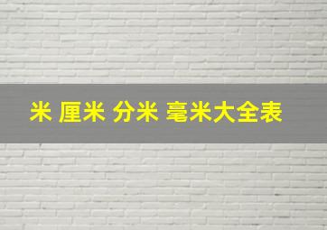 米 厘米 分米 毫米大全表